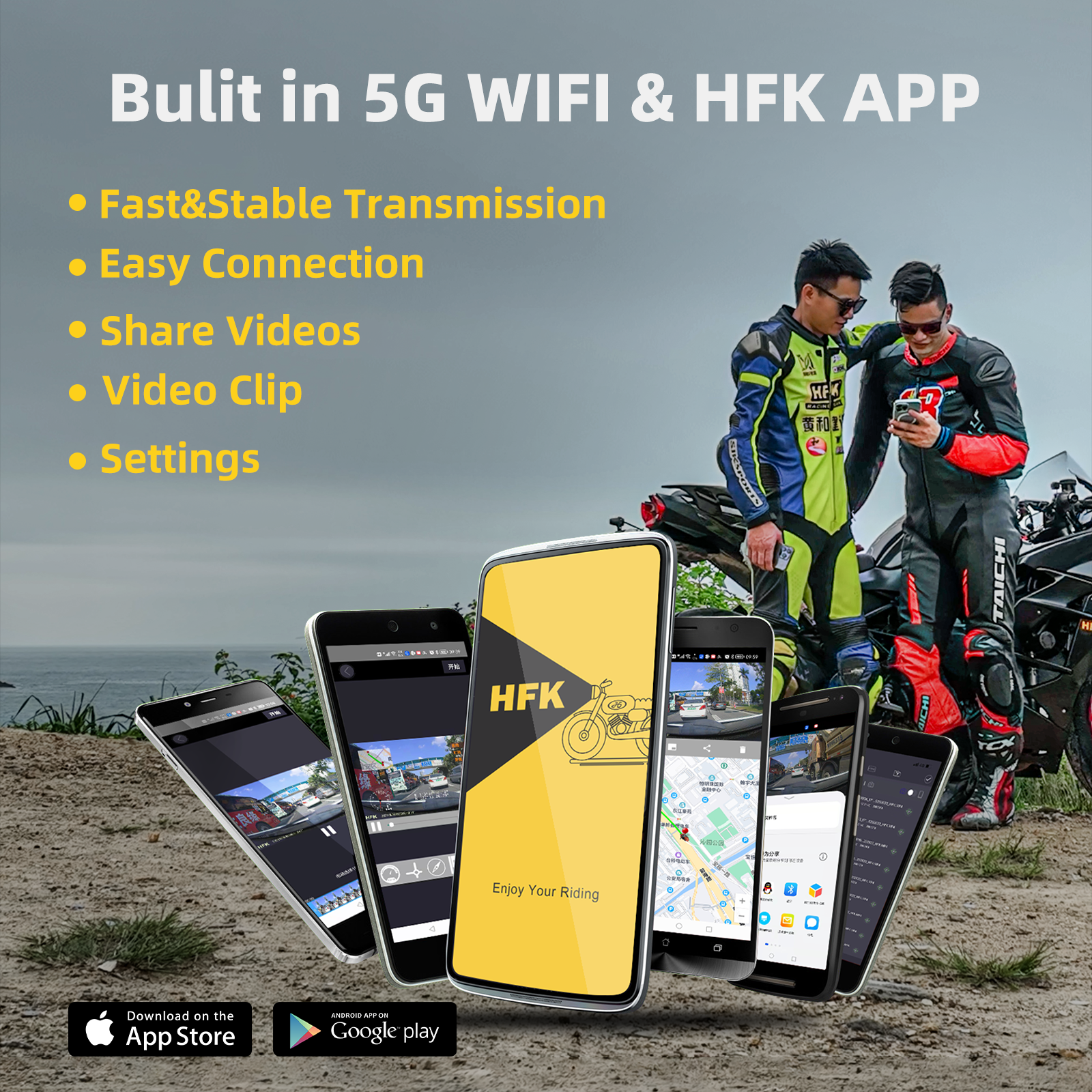 HFK HM502 Motorcycle Dash Cam – 1080P Ultra HD Dual Lens with GPS and WiFi
