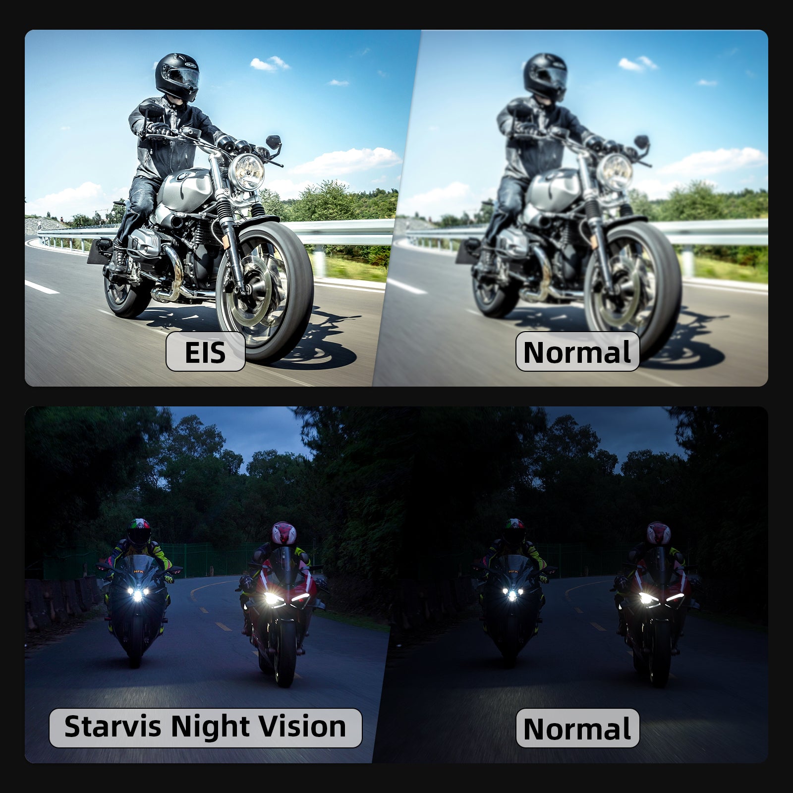 HFK HM201 Concealed Motorcycle Dash Cam – Dual Lens Full HD Camera with Night Vision